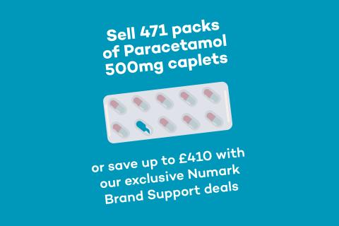 Brand Support Campaign Image